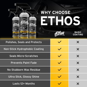 Ethos Ceramic Speed Wax &#8